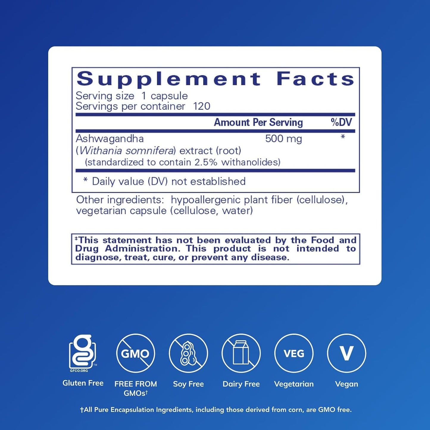 Ashwagandha – Ayurvedic Adaptogen for Stress Relief