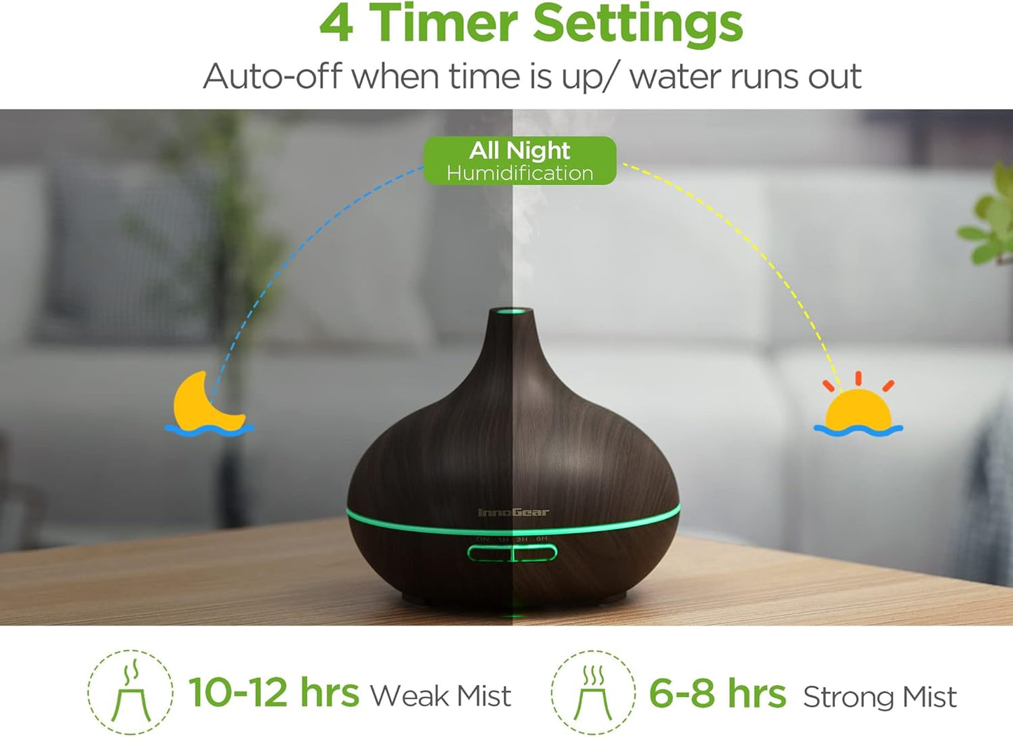 Essential Oil Diffuser – Aromatherapy for Stress Relief, Relaxation & Calmness